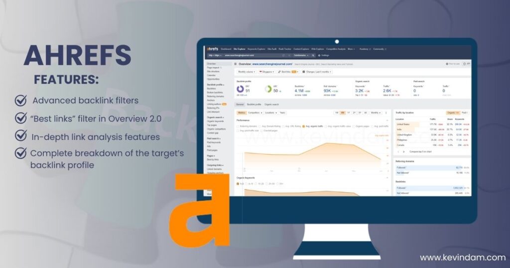 backlink interface of ahrefs