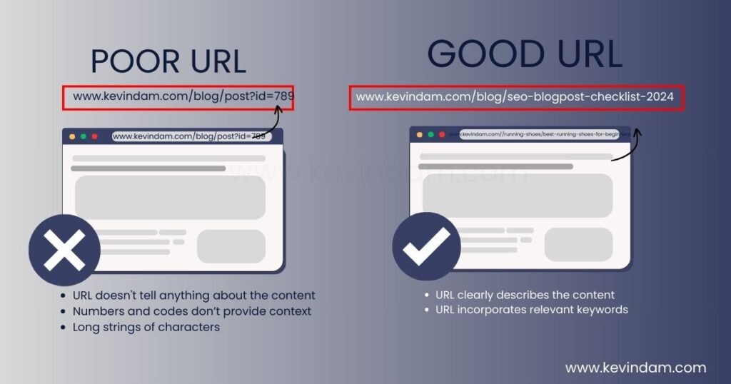 poor url vs good url sample