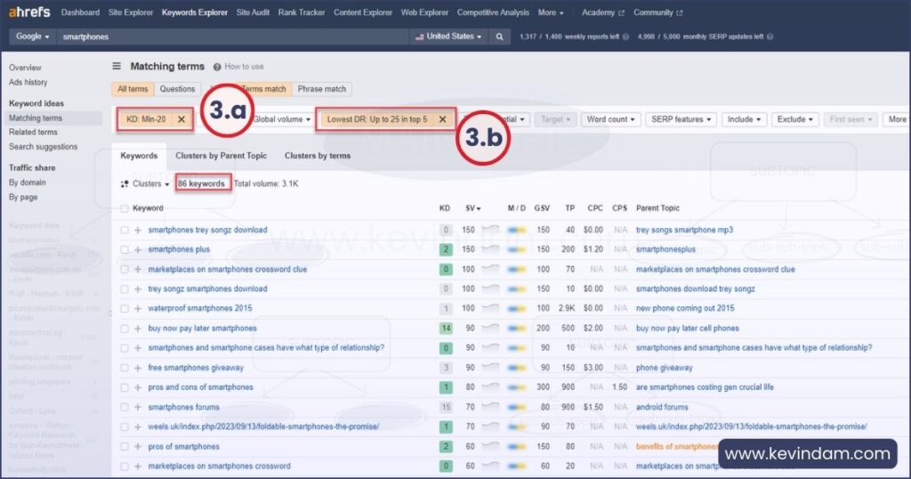 Ahrefs keyword research dashboard displaying filtered keywords based on difficulty and domain rating.