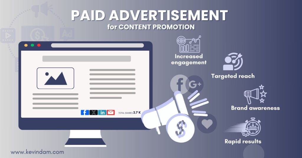 paid advertisement as content promotion for faster result and targeted reach