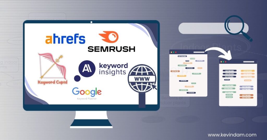 logos of keyword research tools used for clustering