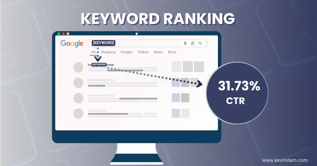 Comprehensive Guide to Keyword Rankings: Strategies to Improve and Track SEO Success