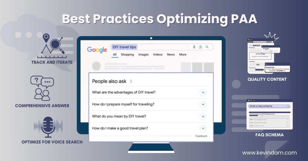 best practices for optimising 'people also ask' feature