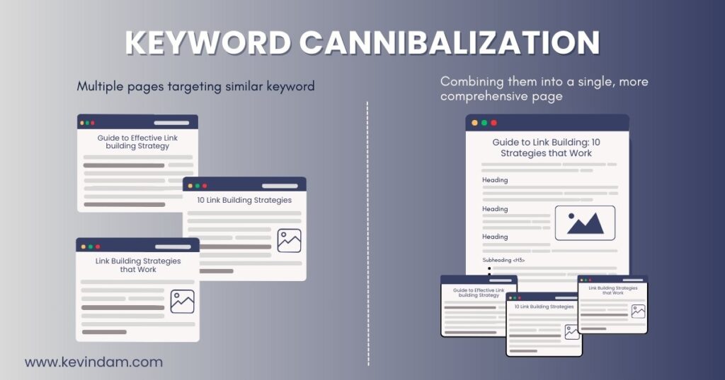 how to fix keyword cannibalization by combining content that targets similar keywords