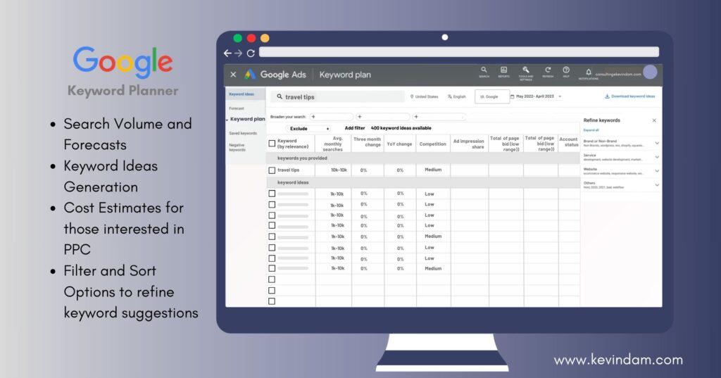 Google Keyword planner dashboard showing how it can be used for keyword research