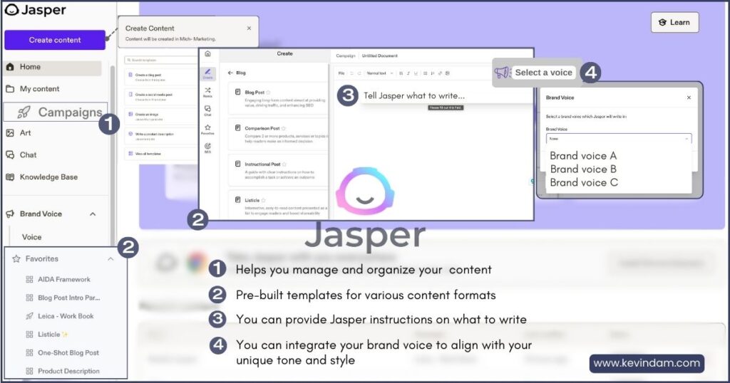 Jasper features like 'templates', 'brand voice', 'campaigns' for content and project organisation