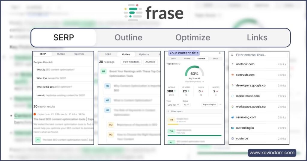 features of Frase including 'SERP analysis', 'content outline', 'content score', 'linking suggestions'